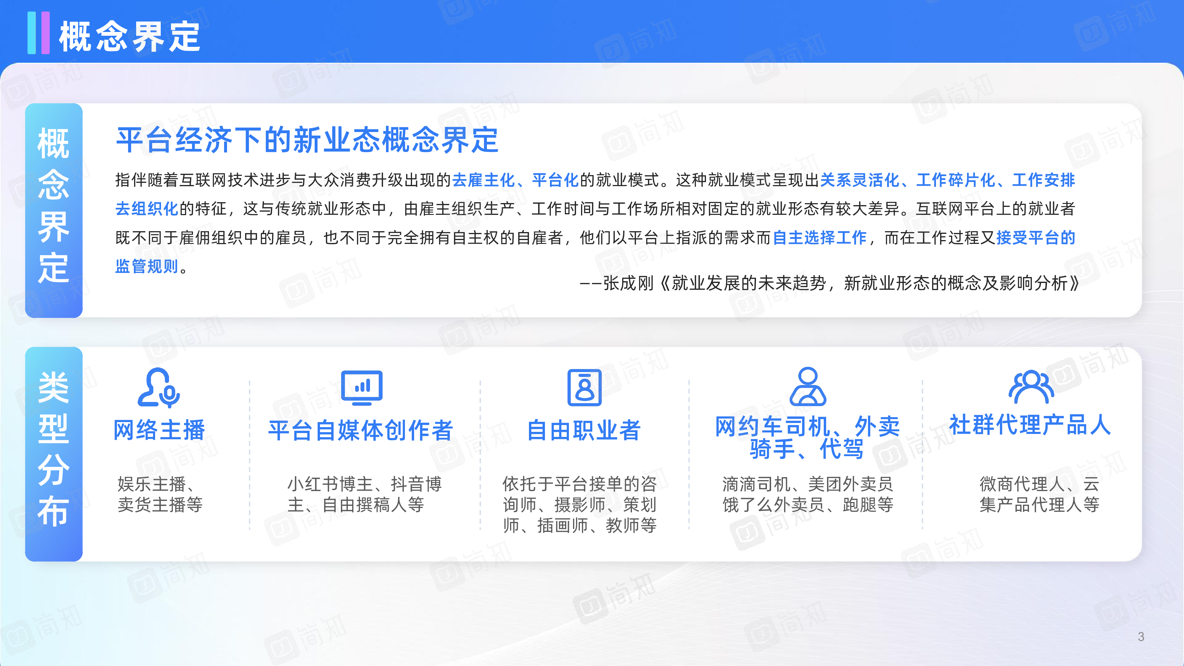 问卷网平台经济下的新业态-2023女性灵活就业现状与需求调研报告47页